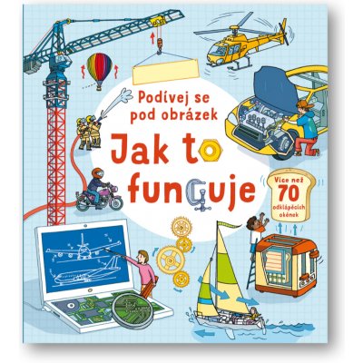 Jak to funguje - Podívej se pod obrázek - neuveden – Sleviste.cz