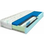 ŘEŠETO Kaliope – Zboží Mobilmania