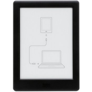 Kobo Glo HD