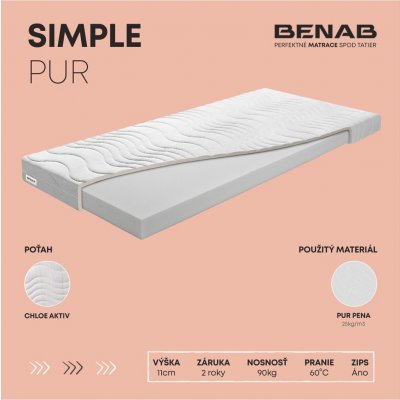 Benab Simple Pur – Sleviste.cz