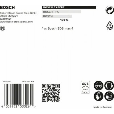 Bosch 2608900252 – Hledejceny.cz