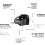 Schneider CompactMaster CPM 155-8-6 WOF Base – Sleviste.cz