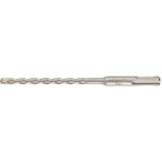 MILWAUKEE 4932471225 – Hledejceny.cz