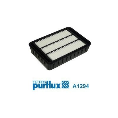 Vzduchový filtr PURFLUX A1294 – Zboží Mobilmania