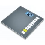 Beurer GS 205 – Zboží Dáma