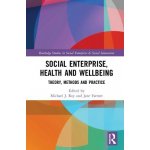 Social Enterprise, Health, and Wellbeing – Hledejceny.cz