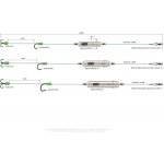 Madcat Sumcový návazec Adjusta Basic River Rig LIVEBAIT 160 cm 1 mm 2/0 + 8 40 g – Zbozi.Blesk.cz