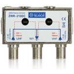 Telmor ZWR-210DC – Zbozi.Blesk.cz