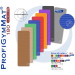 Trendy Profi – Zboží Dáma