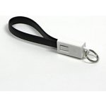 USB adaptér – Sleviste.cz