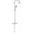 Grohe Tempesta 27922000