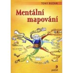 Mentální mapování – Hledejceny.cz