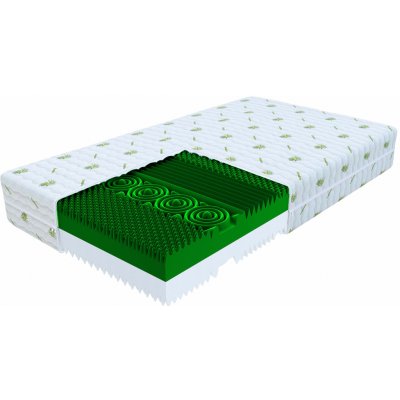 Wilsondo Derf – Sleviste.cz