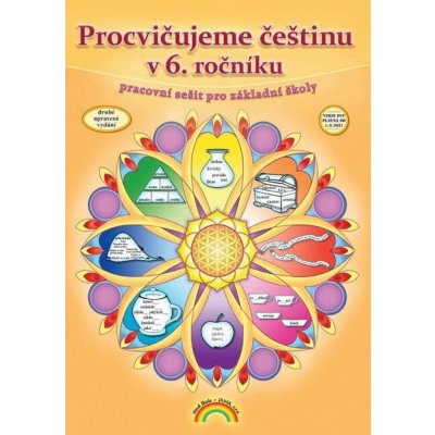 Procvičujeme češtinu v 6 ročníku pracovní sešit Čtení s porozuměním – Zboží Mobilmania