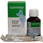 Caniresp sol. 100 ml – Hledejceny.cz