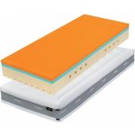 Domestav FOX Super Wellness – Hledejceny.cz