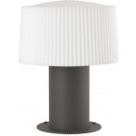 Faro H300 – Hledejceny.cz