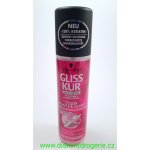 Gliss Kur Express Color Protect balzám na vlasy 200 ml – Zboží Mobilmania