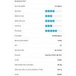 Schwalbe Smart Sam 24x2.35 – Zboží Dáma