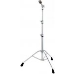 Yamaha CS 750 – Sleviste.cz