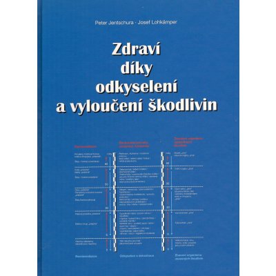 Jentschura, Peter - Zdraví díky odkyselení a vyloučení škodlivin – Hledejceny.cz