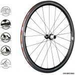 FSA Vision SC – Zboží Mobilmania