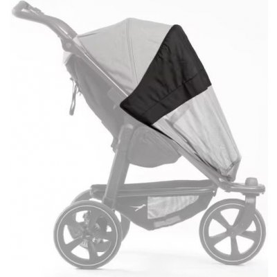 TFK síťka UV Mono2 – Zboží Dáma