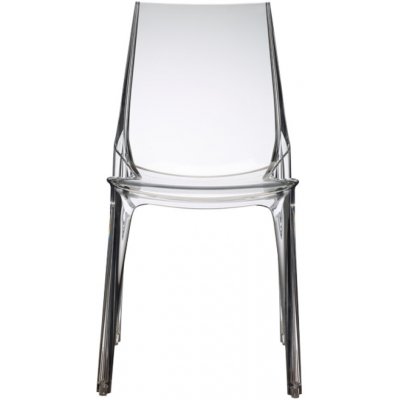 Scab Design Vanity transparentní 2652 100 – Zboží Mobilmania