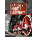 Kniha Anatomie parních lokomotiv - Hynek Palát