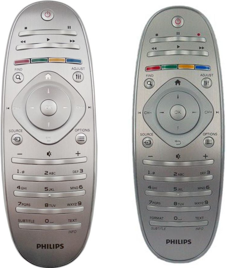 Dálkový ovladač Philips YKF298-003, 242254990384, SCB257