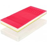 Tropico Riviera – Zboží Mobilmania