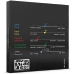 Thomastik 135 Dominant – Zboží Mobilmania