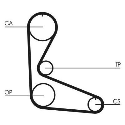 Ozubený řemen CONTINENTAL CTAM CT702 – Zboží Mobilmania