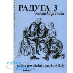 Raduga 3 - Metodická příručka - Stanislav Jelínek, Jana Folprechtová, Radka Hříbková, Hana Žofková – Hledejceny.cz