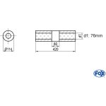 FOX UNI-K35542076o – Hledejceny.cz
