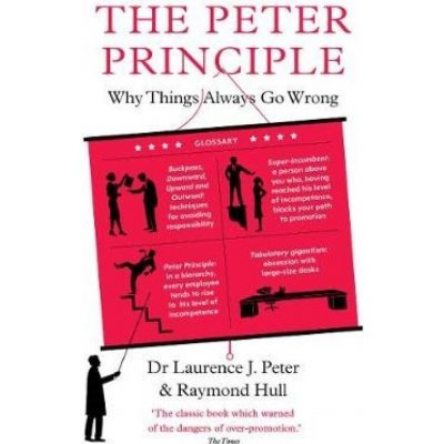 Peter Principle, Why Things Always Go Wrong: As Featured on Radio 4 Profile Books Ltd – Zbozi.Blesk.cz