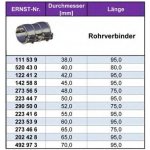 ERNST 142588 – Zboží Mobilmania