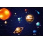 Dimex MS-5-2246 Vliesová fototapeta Planety rozměry 375 x 250 cm – Sleviste.cz