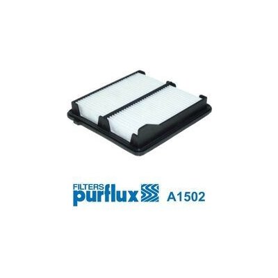 Vzduchový filtr PURFLUX A1502 – Zboží Mobilmania