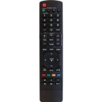 Dálkový ovladač Emerx LG AKB72914293 – Hledejceny.cz
