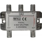 Transmedia FVS4 – Zboží Živě