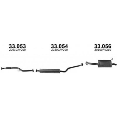 IZAWIT 33.053A – Zboží Mobilmania