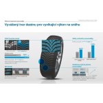 Hankook Winter i*cept RS2 W452 205/55 R16 91H – Sleviste.cz