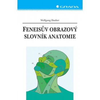 Feneisův obrazový slovník anatomie - 9. vyd - Wolfgang Dauber