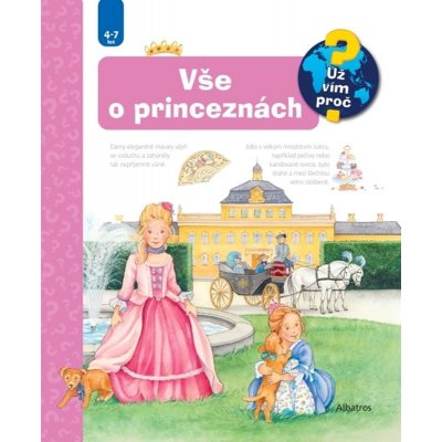 Vše o princeznách - Andrea Erne – Hledejceny.cz