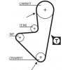 Rozvody motoru Ozubený řemen GATES 5347XS GT 5347XS