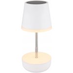 Globo 36638W – Zboží Mobilmania