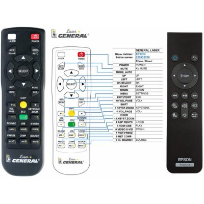 Dálkový ovladač General Epson EF11, 2208327 – Zbozi.Blesk.cz