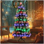 Aigostar LED RGBY Ven. ván. stromek 85xLED 3,6W 230V 8 funkcí 90cm IP44 B10303Y2X – Zboží Dáma