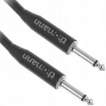 The sssnake GKP3 – Hledejceny.cz